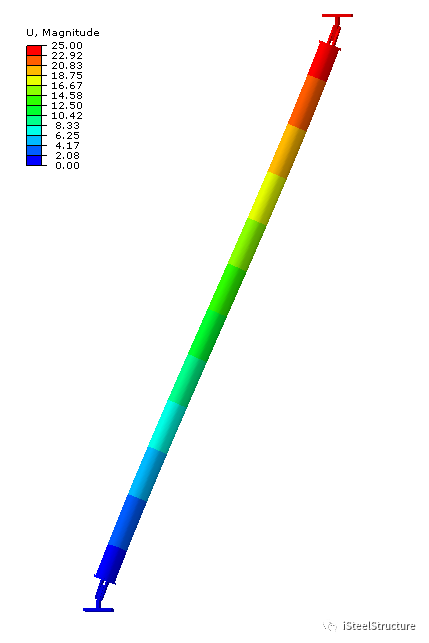 iSteelStructure｜结构部件有限元精细模型建模案例合集 2023年版的图28